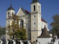 Петропавловская церковь 1613 г. на Немиге Петропавловская церковь 1613 г. на Немиге